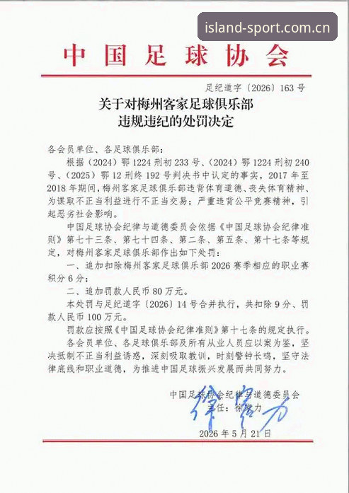 中国足协第三批禁足名单全面评测：65人受罚背后的行业整顿深度解析